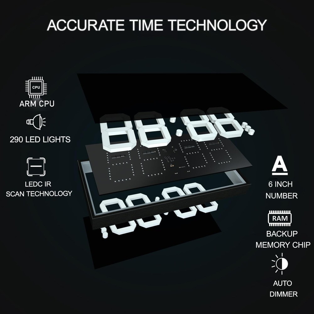 Digital Wall Clock with Double Sided Display, Large LED Clock with Timer,Alar...