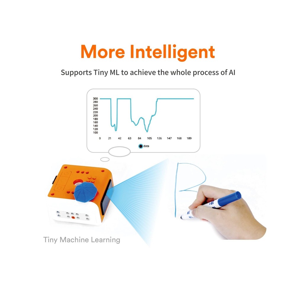 VinciBot Coding Robot for Kids 8-12, STEM Educational Toy, Scratch&Python Pro...