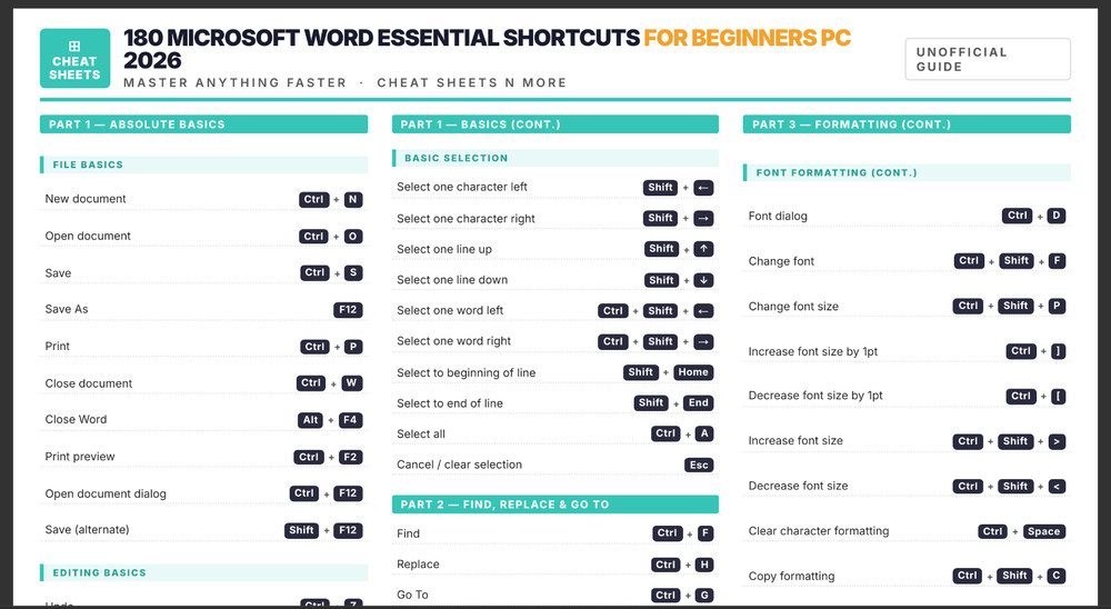 180 MS Word Shortcuts Cheat Sheet Guide for Beginners 2026 Laminated Print PC