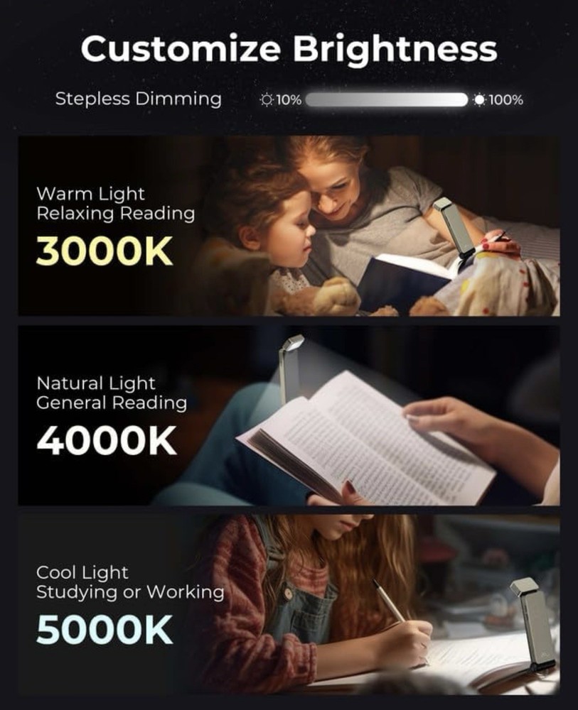 86lux Reading Light Rechargeable Book Light for Reading in Bed Ultralight Cli...