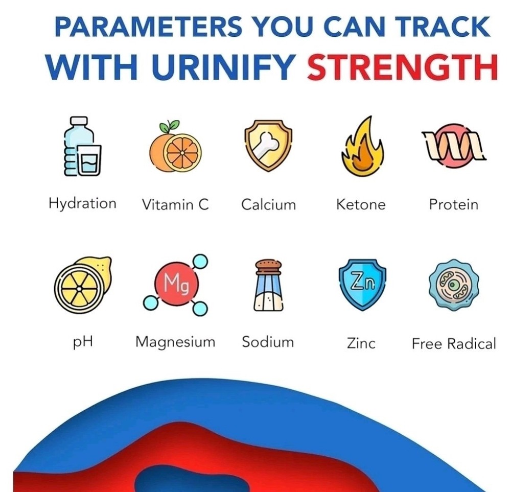Urinify General Wellness Strips STRENGTH Smartphone Powered 6 Strips