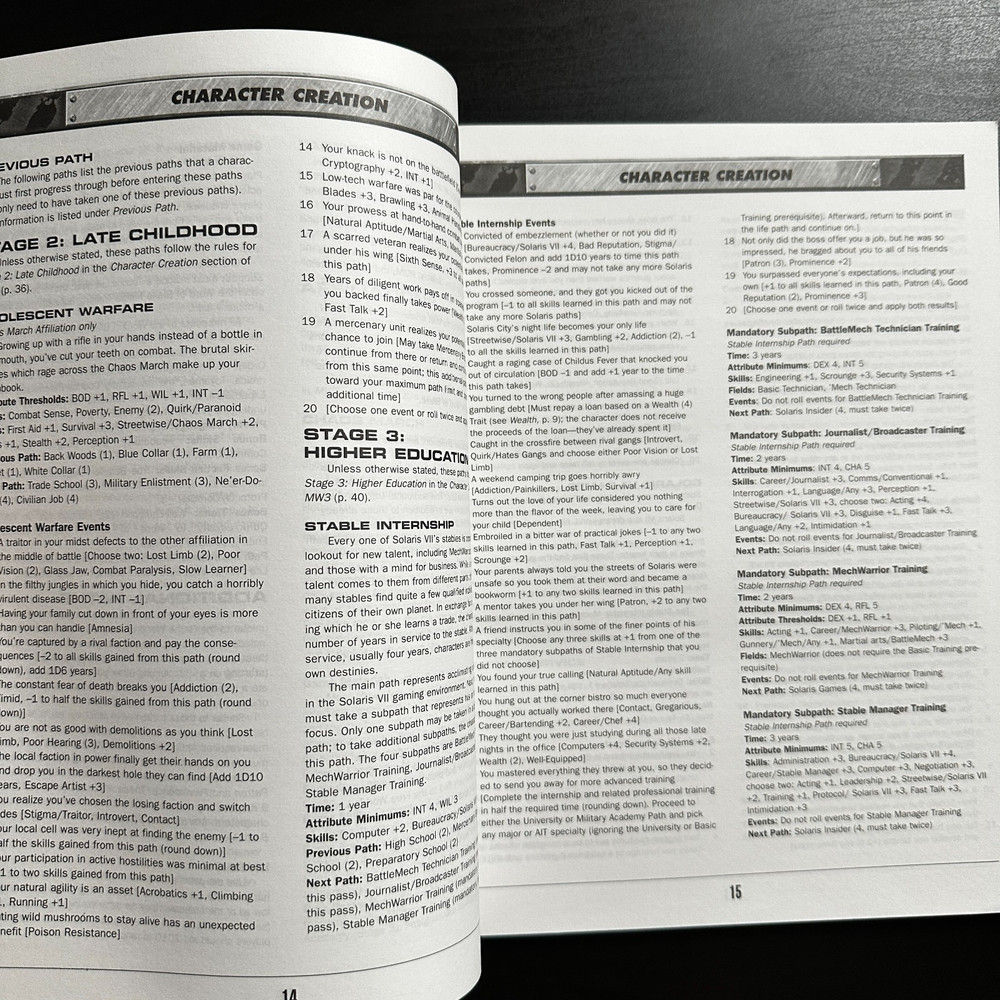 MechWarrior 1716: Guide to Solaris VII Sourcebook OOP FASA