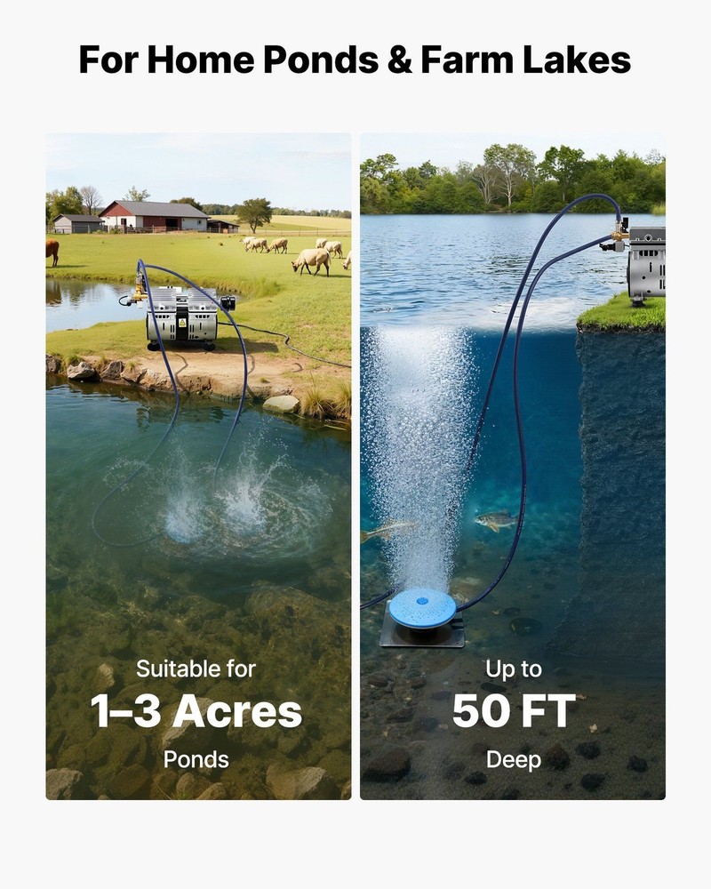 Outdoor Pond Aerator for 3 Acres: 5.2 CFM, 3/4 HP Compressor, 2 Diffusers, Timer