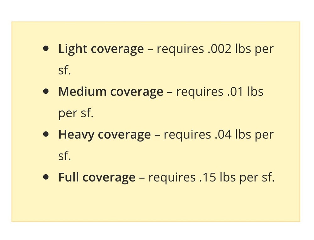 FLAKES CHIPS FOR EPOXY FLOORS NIGHTFALL MIX 40 LB Box