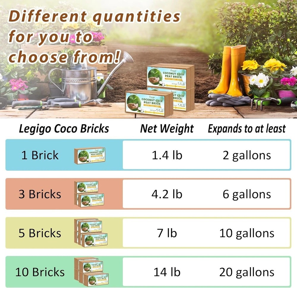 Pack of 10 Organic Coco Coir Bricks- 100% Natural Compressed Coco Peat Brick Coc