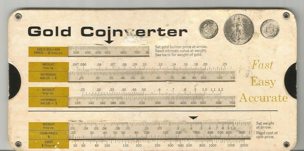 GOLD Coin Converter