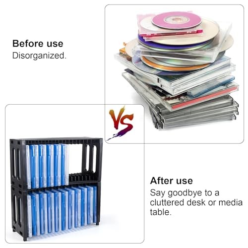 DVD Storage Rack, Stackable ABS 2 Pack DVD Storage Organizer Can Hold 40 Slim