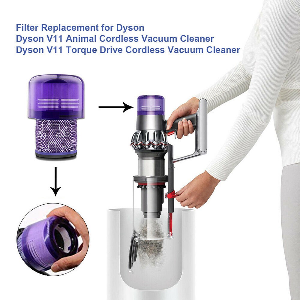 Replacement HEPA filter for Dyson V11 Torque Drive, V11 Animal, V11 Complete