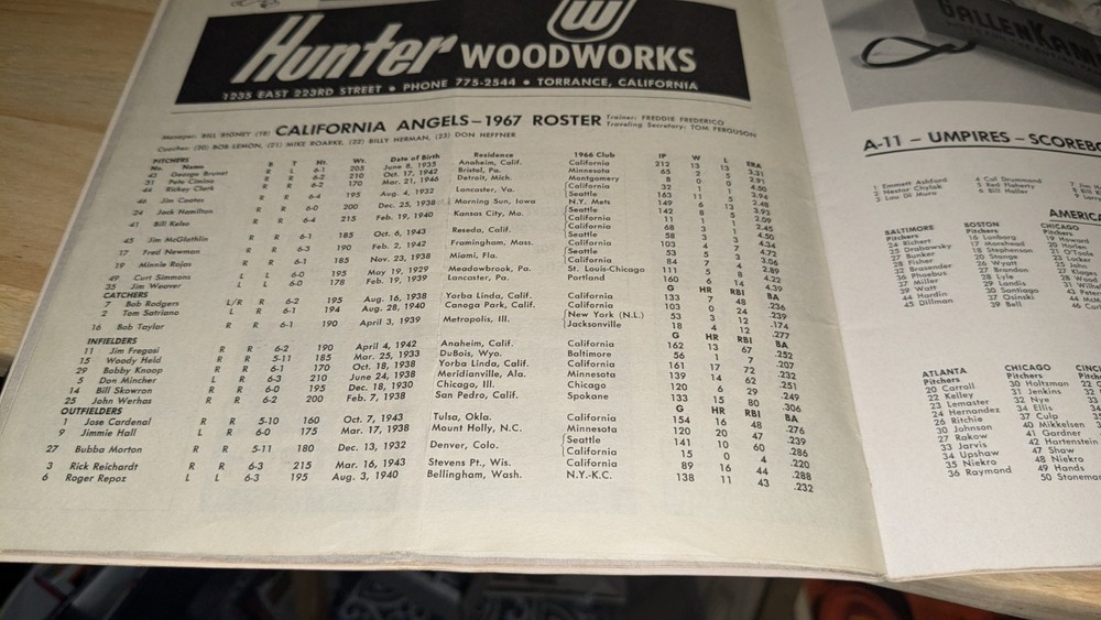 1967 California Angels Scorebook Program vs Baltimore Orioles
