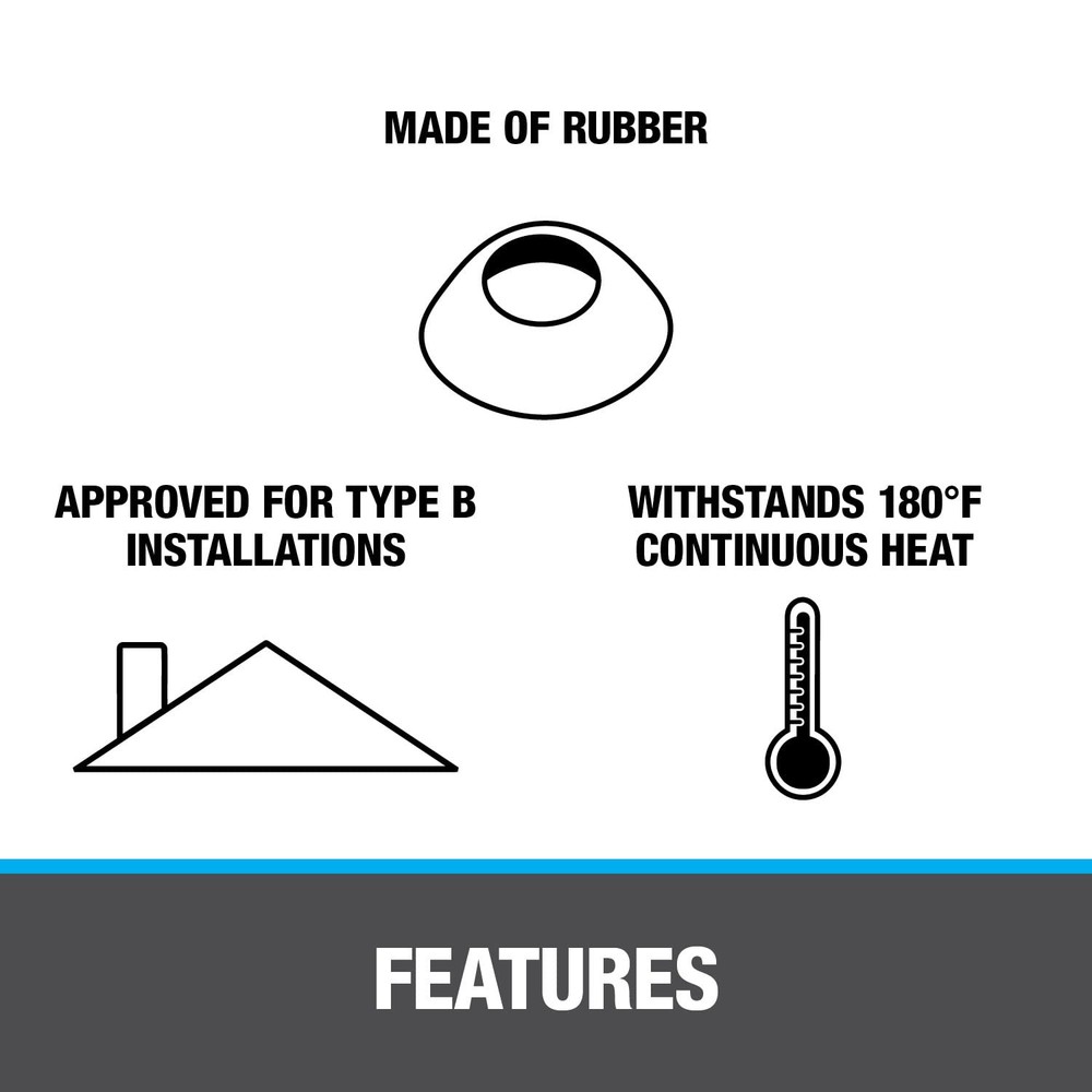 14122 Rain Collar 1.25" 1.5" B