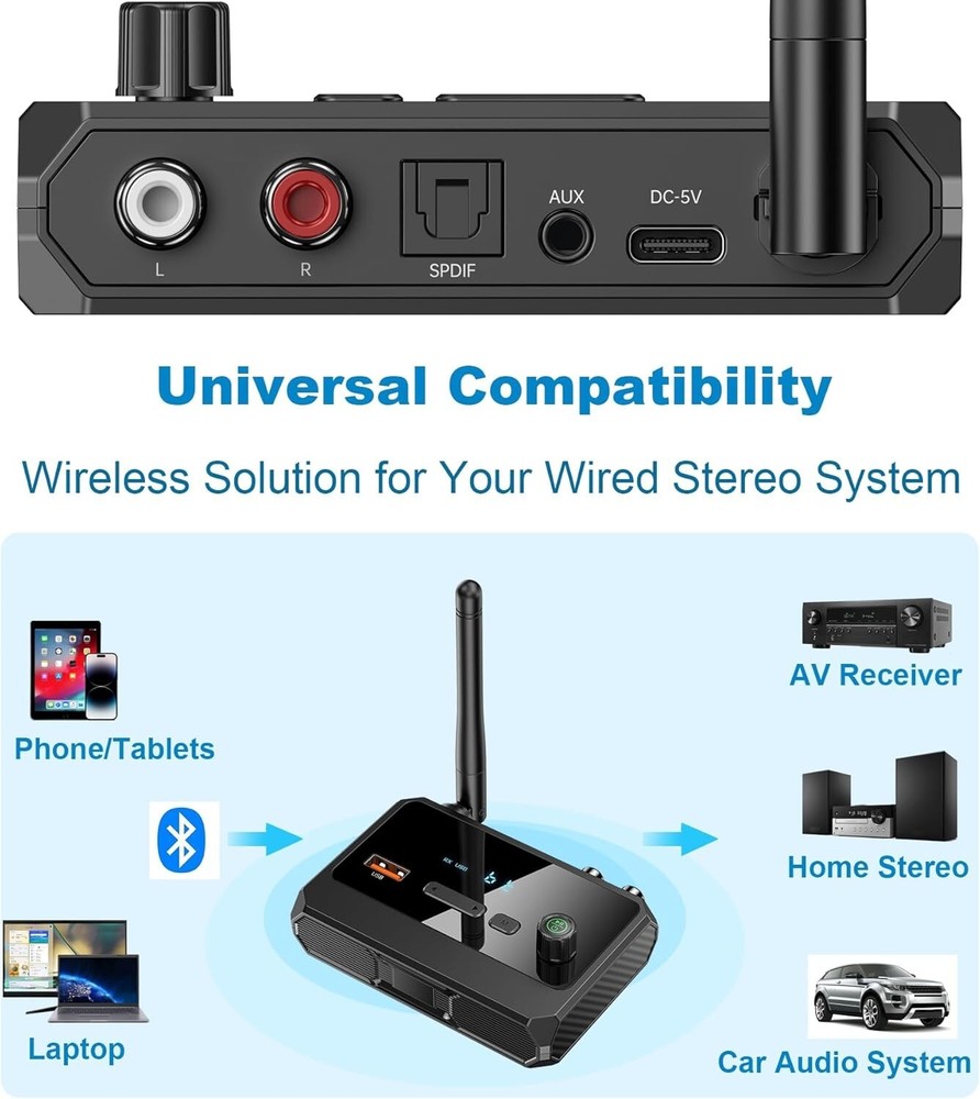 Wireless Bluetooth 5.3 Audio Receiver Optical USB Adapter for Home Stereo System