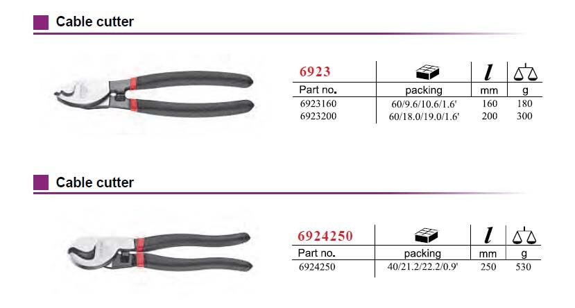 Force Electrical Copper/Aluminium Cable Cutters Pliers 6"/8"/Big Head 10"