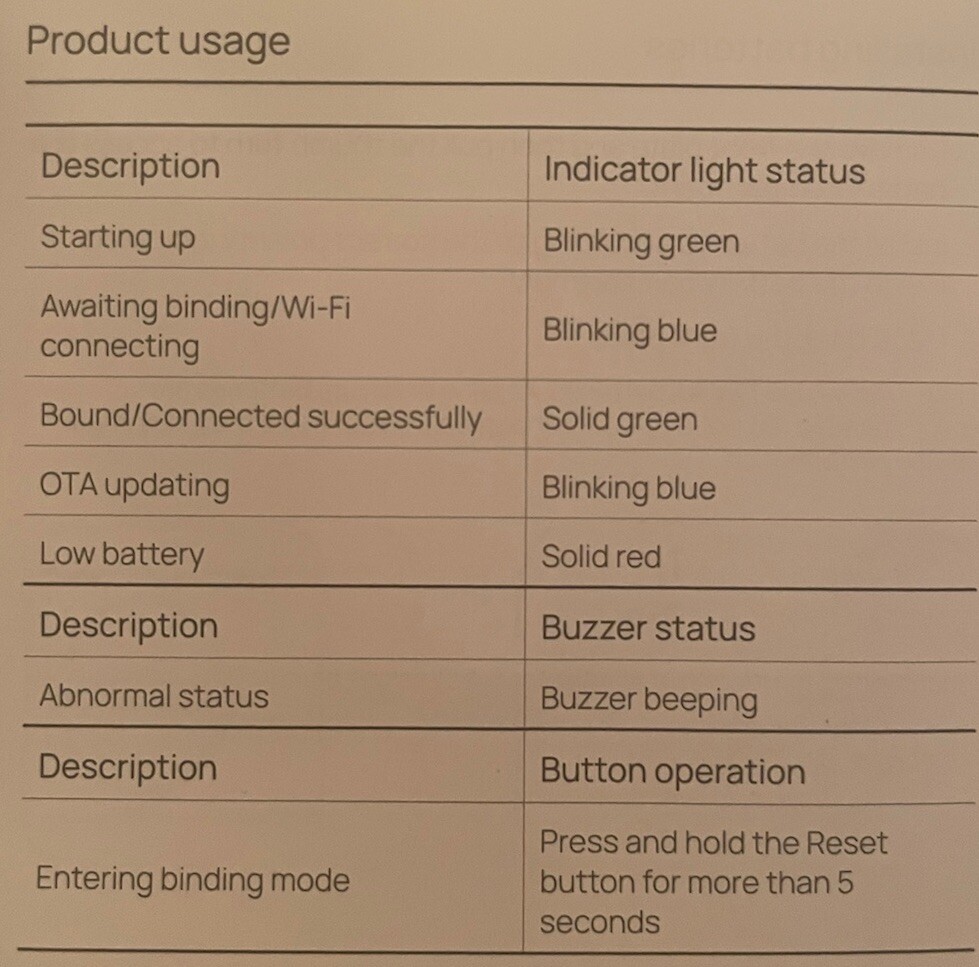 WiFi Smart Lock