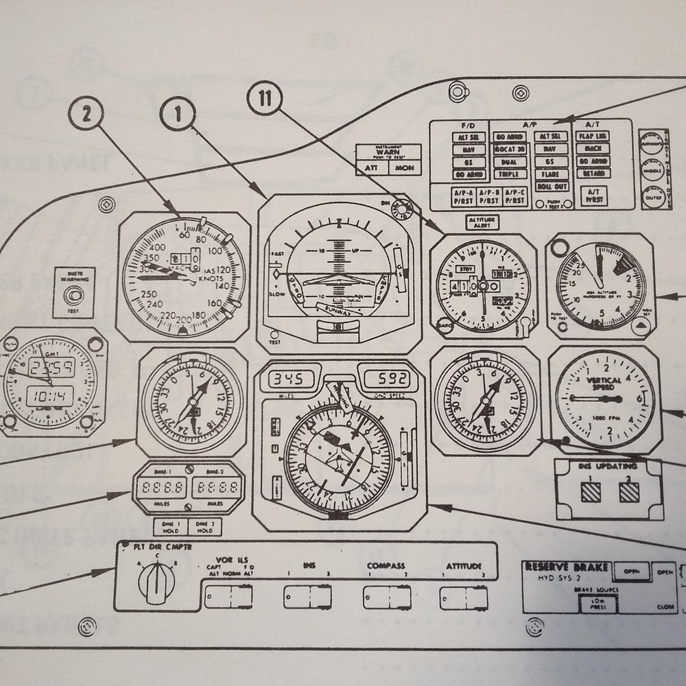 Boeing 747 Communications, Navigation & Autoflight Component Location Handbook