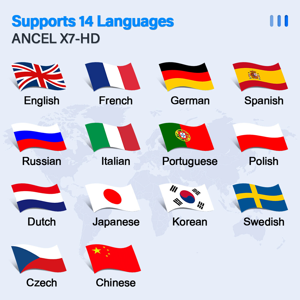 ANCEL X7HD 24V Heavy Truck Diagnostic All System OBD2 Scanner Coding Programming