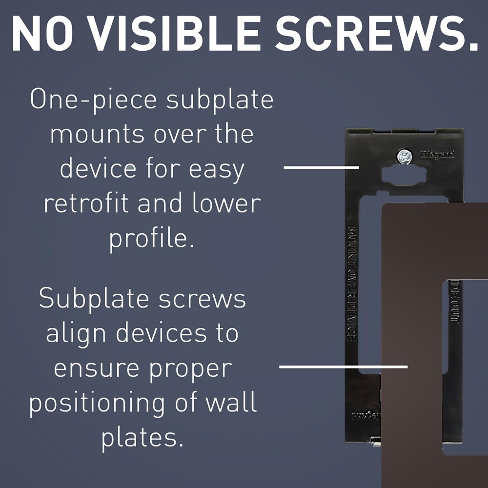 Dark Bronze Low Profile Wall Plate Modern Design Easy Install Scratch Resistant