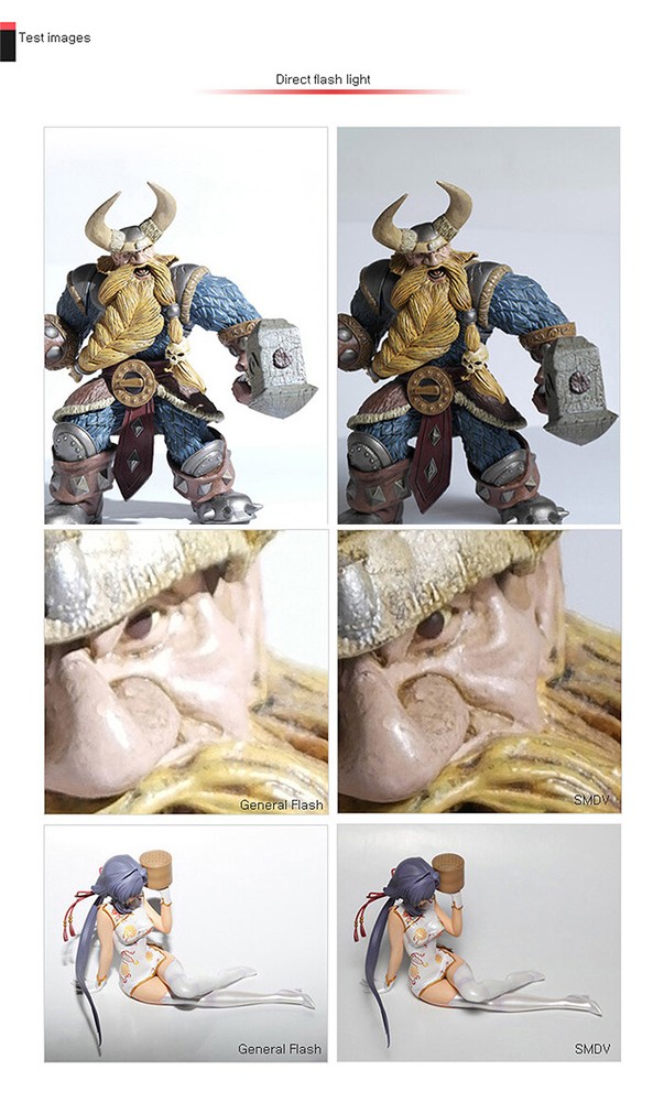 SMDV SPEED-BOX 70S 27" Dodecagon Soft-box Diffuser f/ S-Light Lite Quantum Flash