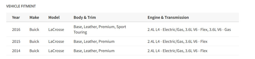 For 2014 2015 2016 Buick LaCrosse LED Tail Light Brake Lamp Left Driver Side