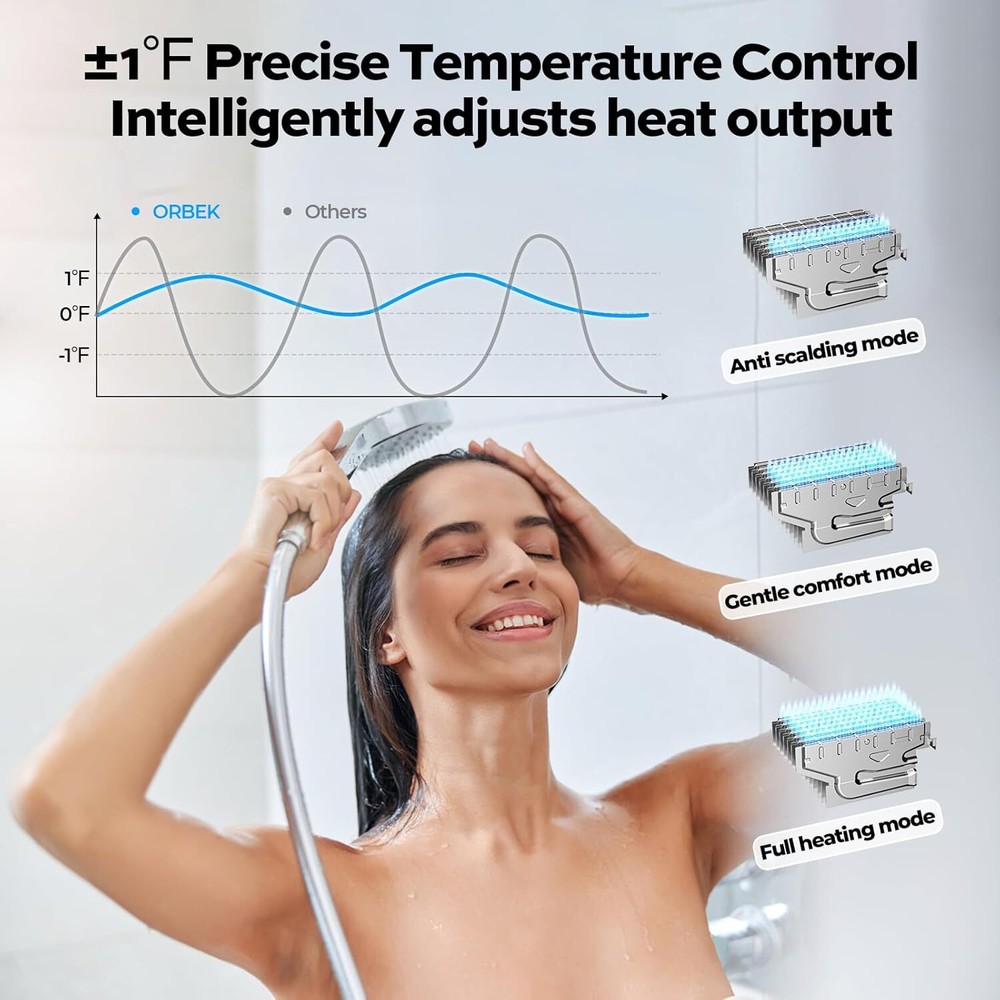 Tankless Water Heater Natural Gas 3.6 GPM 80,000 BTU On-Demand Hot Water