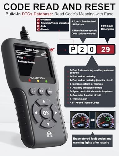 2026 Enhanced Universal OBD2 Scanner, Check Engine Code Reader - 45000+ Black