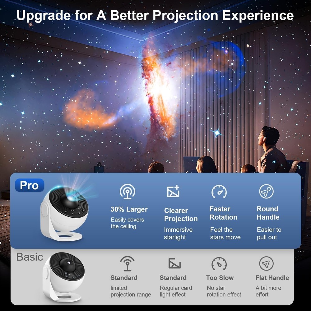 Cosmic Star Projector for Bedroom: 13-Scenarios & Automatic Timer Settings