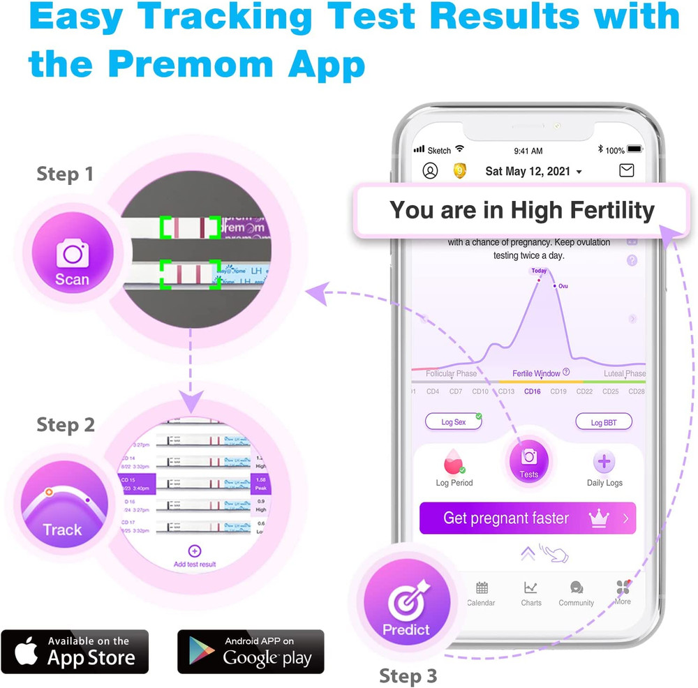 Ovulation Test Strips (50-Pack), FSA Eligible Ovulation Predictor Kit, Powered b
