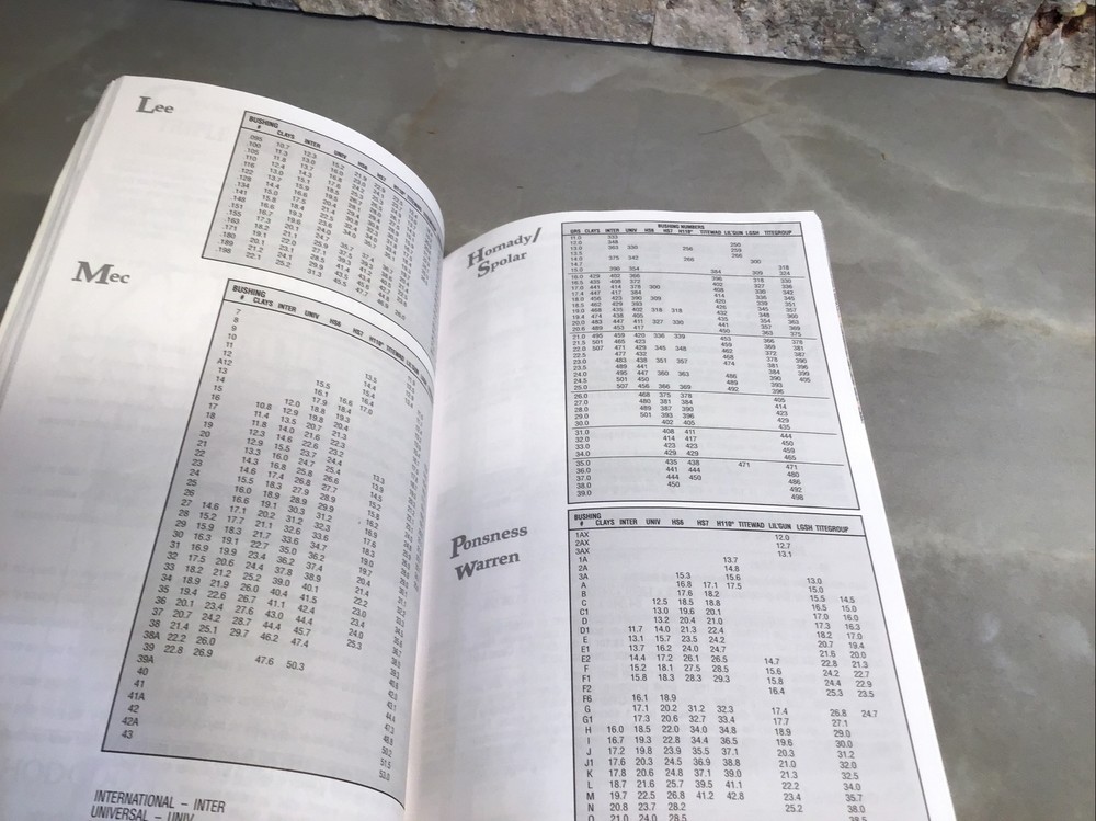HORNADY 2007 RELOADING,AMMUNITION,ECT CATALOG