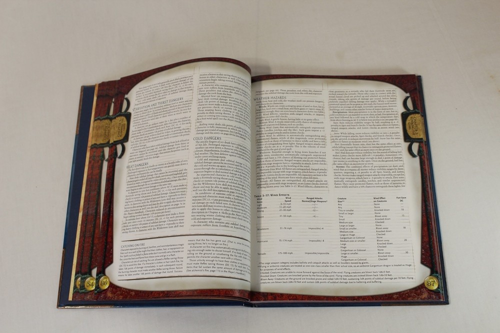 Dungeons & Dragons Dungeon Masters Guide Core Rulebook 2