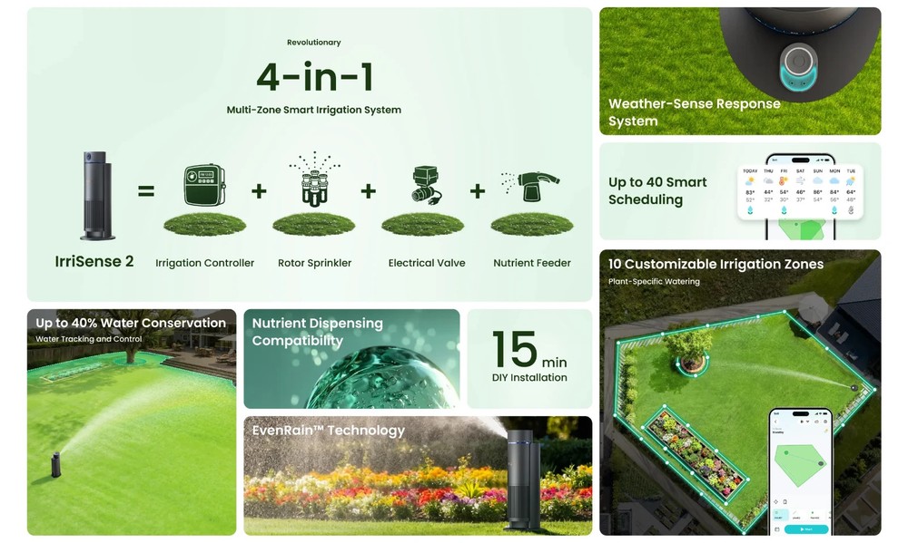 Aiper IrriSense 2 Smart Sprinkler Irrigation System, App Control Multi Zone Map