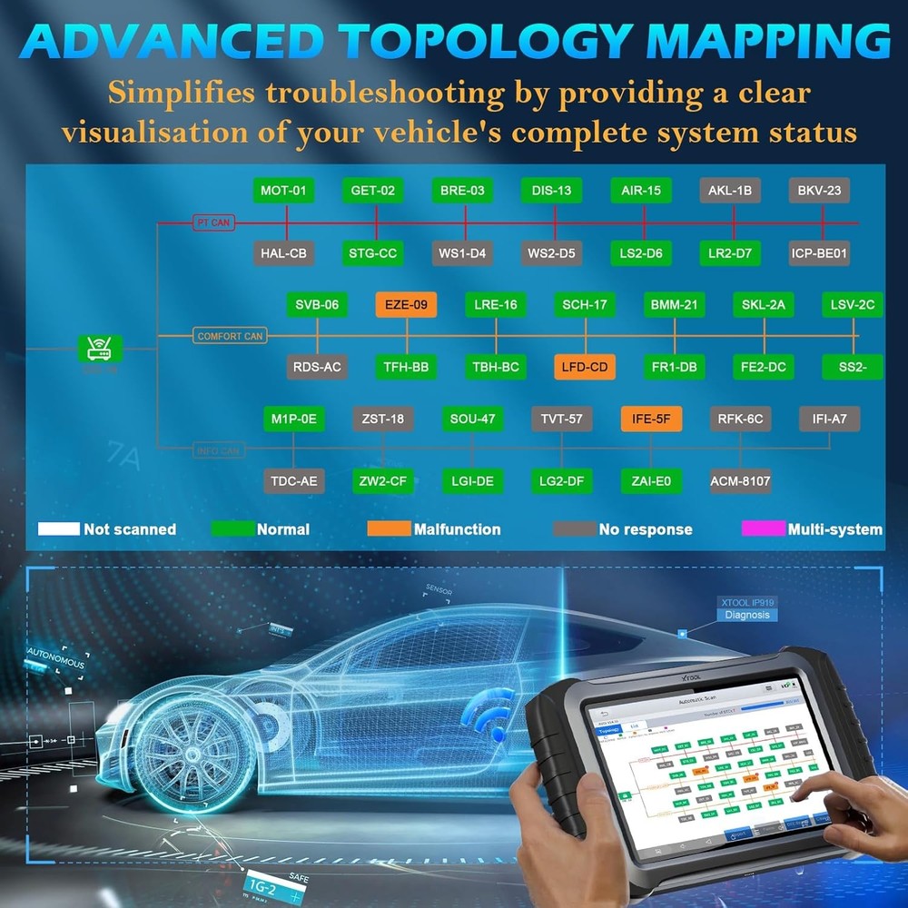 2025 XTOOL IP919 Auto Diagnostic Tool Bi-Directional 51+ Service Key Programmer