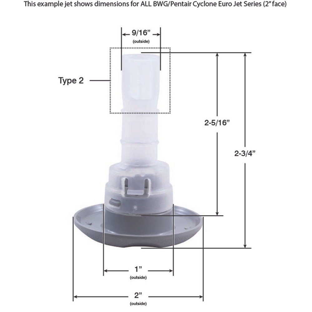 Hot Tub Basics | Cyclone Jet Internal 2" Face Directional Gray