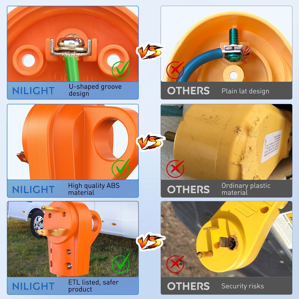 Nilight 30 Amp RV Replacement Plug 125 Volt Heavy Duty Male Plug