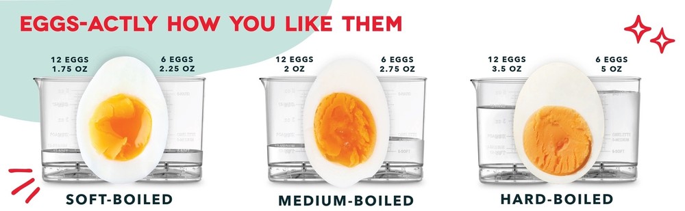 Dash Ultimate Deluxe Egg Cooker with Egg Bite Trays