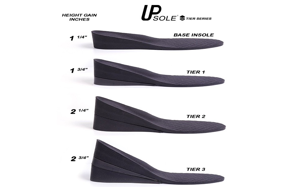 Mens Height Increase Insoles with Solid Foam & Interlocking 2.75" added height.