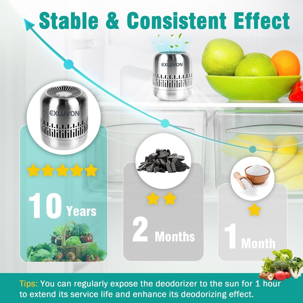 Refrigerator Deodorizer,Lasts for 10 Years,Fridge Deodorizer Kitchen Gadgets ...
