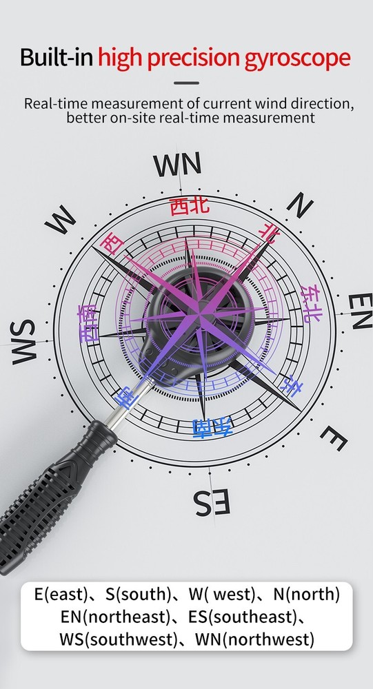 Multi-function Digital anemometer AE8901 split anemometer 0.3~45.0m/s