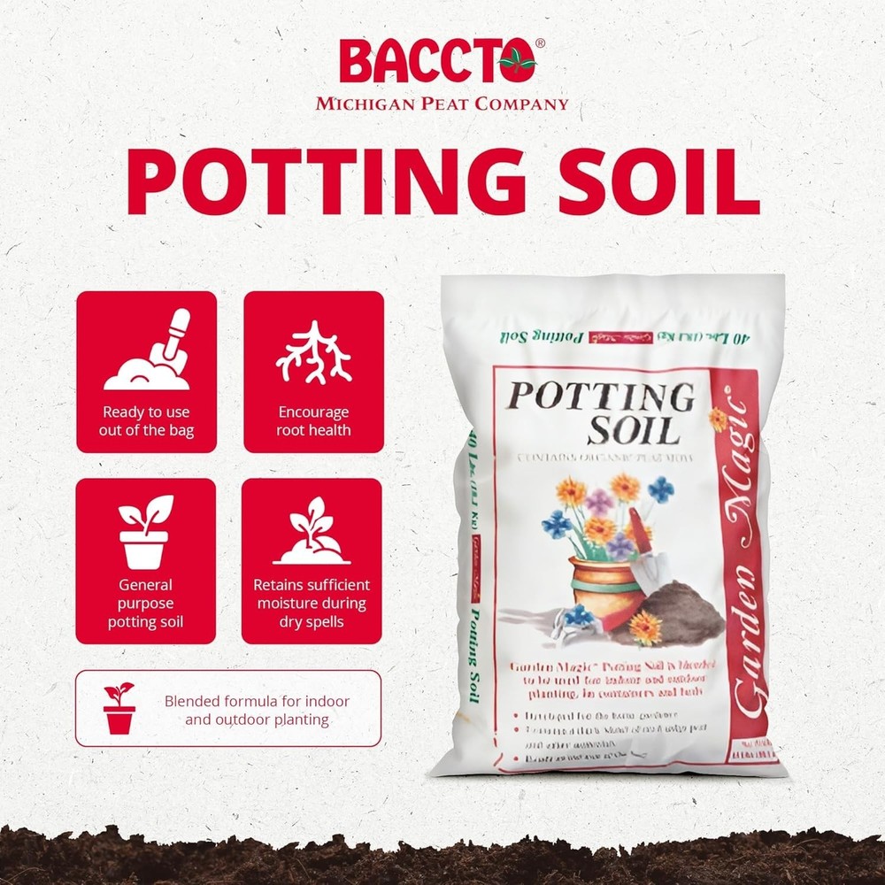 Moisture Retaining 40lbs Peat-Based Soil for Thriving Plants Anytime, Anywhere