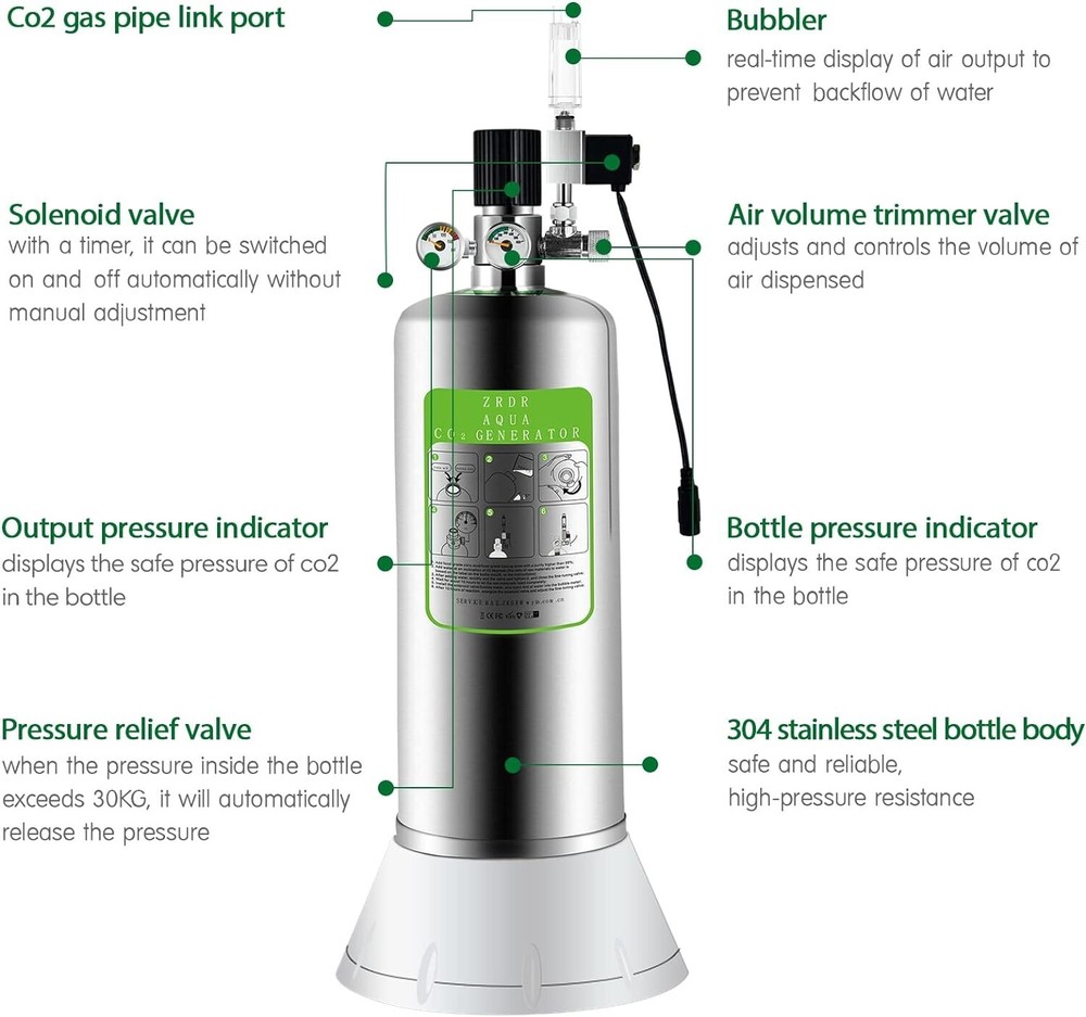 Co2 Generator System Kit - Automatic Pressure Relief Valve - Stable Output