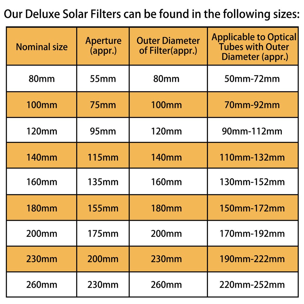 Astromania Deluxe 260mm Solar Filter for Outer Diameter from 220mm to 252mm