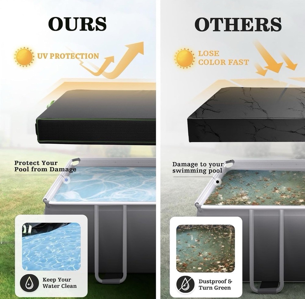 Rectangular Pool Cover with Reflective Strips for Above Ground Pool, 12x18 FT