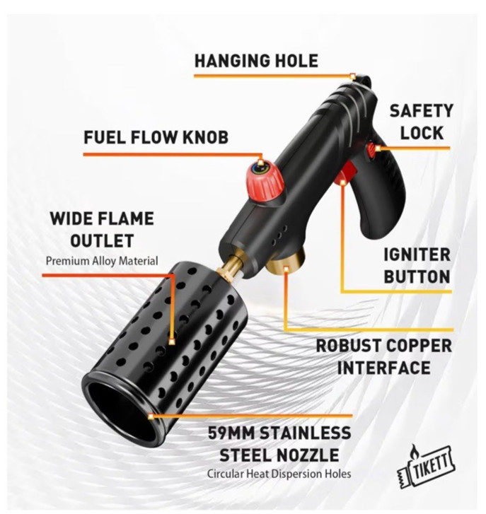 Propane Torch for Camping and Cooking