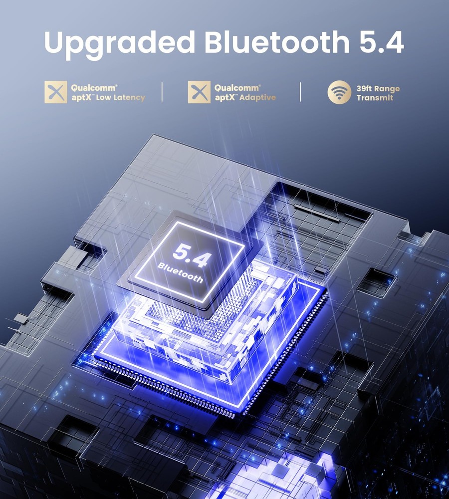 Unique Design Bluetooth 5.4 Transmitter Receiver with Qualcomm aptX Adaptive ...