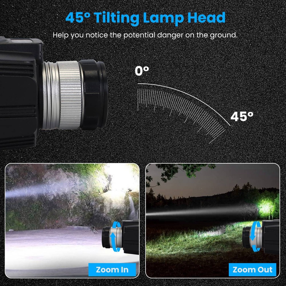 Motion Sensor LED Headlamp USB Rechargeable Zoomable Head Light Flashlight