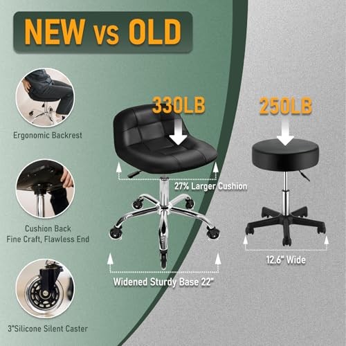 Rolling Stool Chair with Wheels, Height Adjustable stool with Back Black