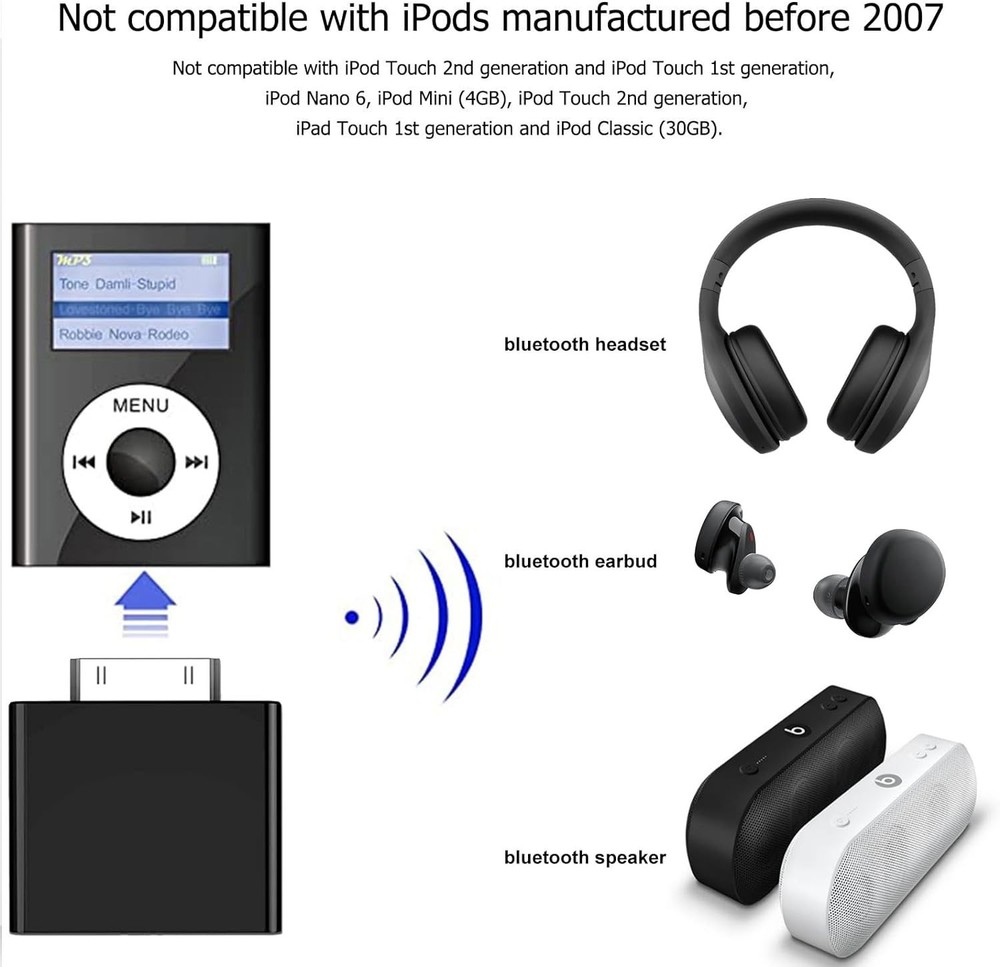iPod Classic Bluetooth Connector - Plug-and-Play=