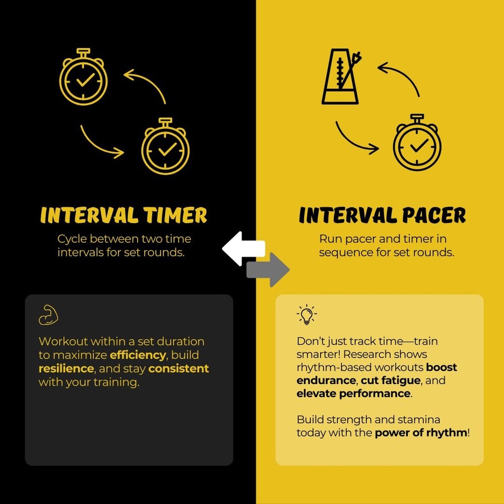 T-5020 Fitness Interval Timer, Multi-Functional Training Timer with Pacer Black