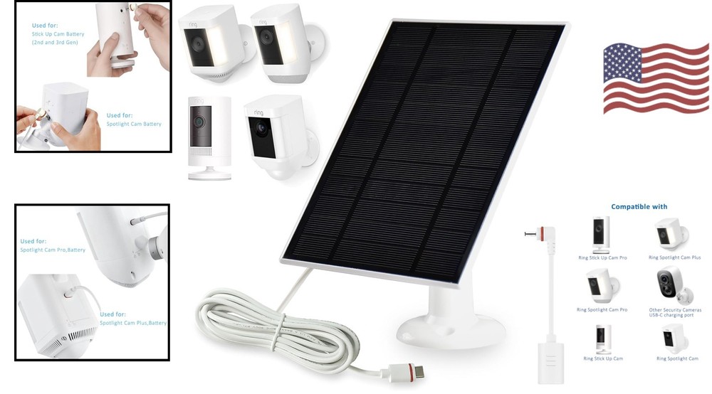 Solar Power Solution for Ring Camera Users - Easy Install & Effortless Charging