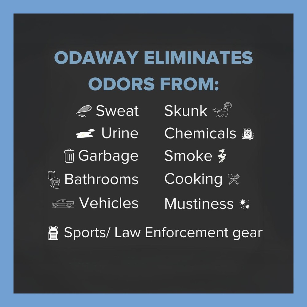 Odaway RTU, 32 oz