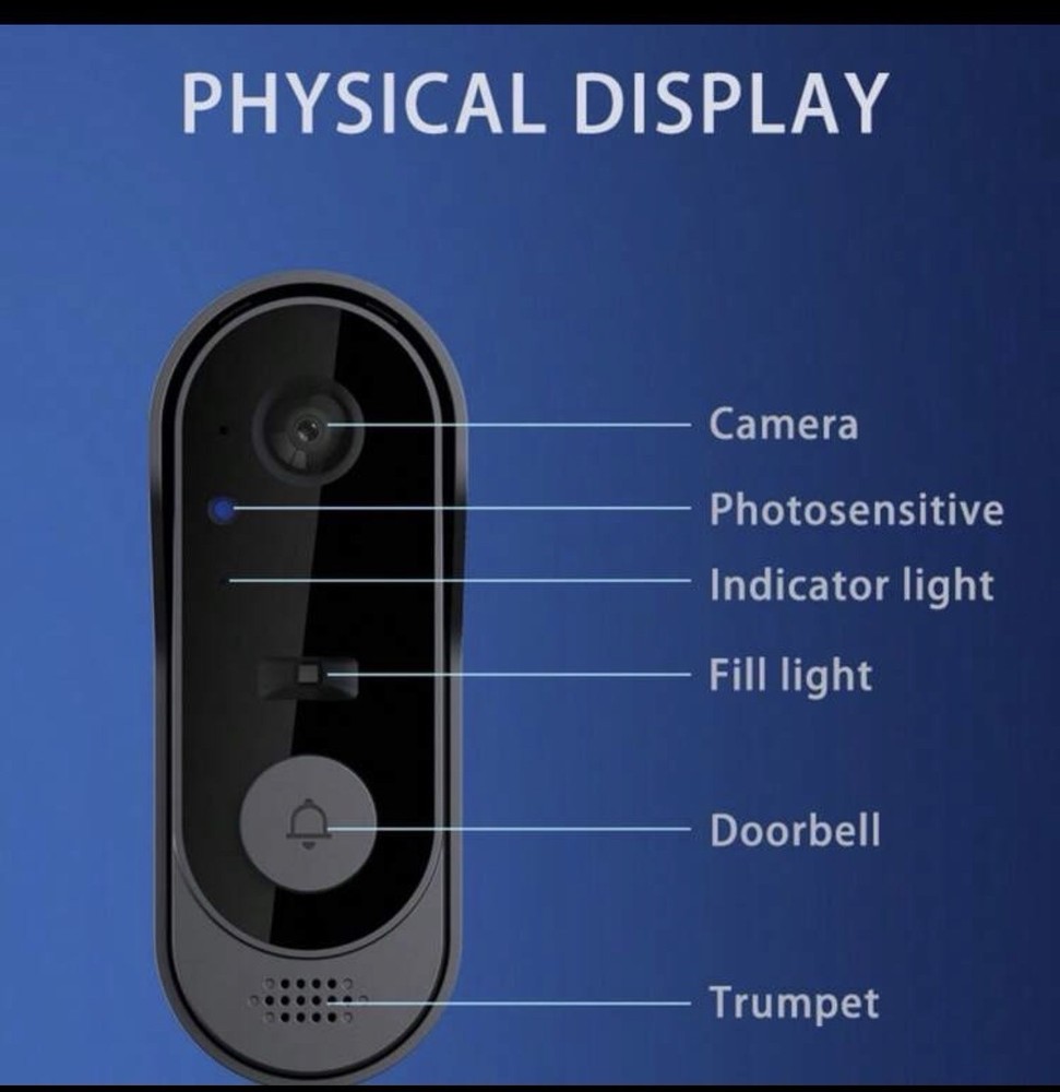 Doorbell with camera