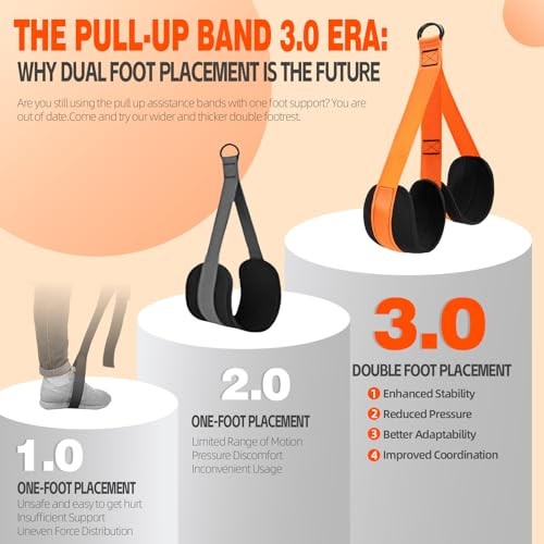 Assisted Pull Up Bands, Heavy Resistance Bands Set (18PCS) – 300LBS/225LBS